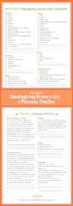 Hosting Thanksgiving dinner got you stressed? Just click and print off these Thanksgiving grocery list and planning timeline. This tried-and-true Thanksgiving Day Playbook was designed by a chef/dietitian and mom Michelle Dudash, RD--you know it's gonna be good.